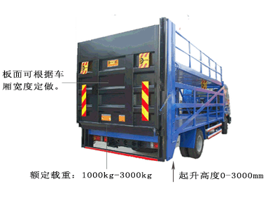 QWB垂直式汽车尾板-上海牛力机械公司